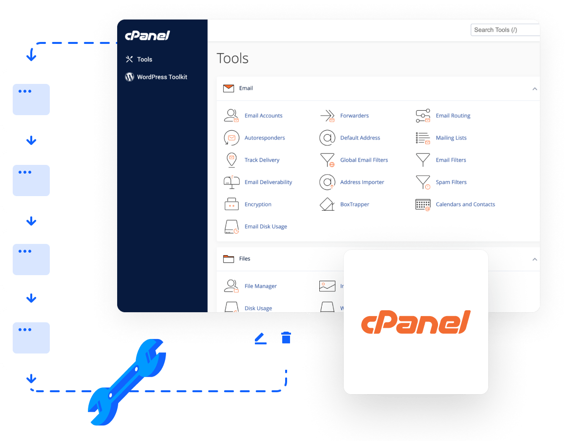 Hébergement Mutualisé - Découvrez pourquoi cPanel est votre choix intelligent